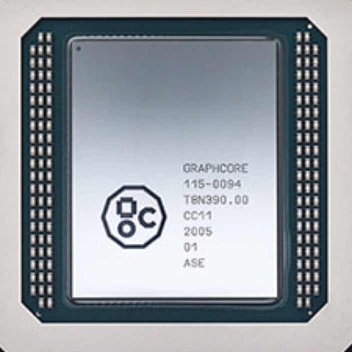graphcore.eth